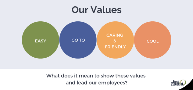 First Financial Credit Union - Values