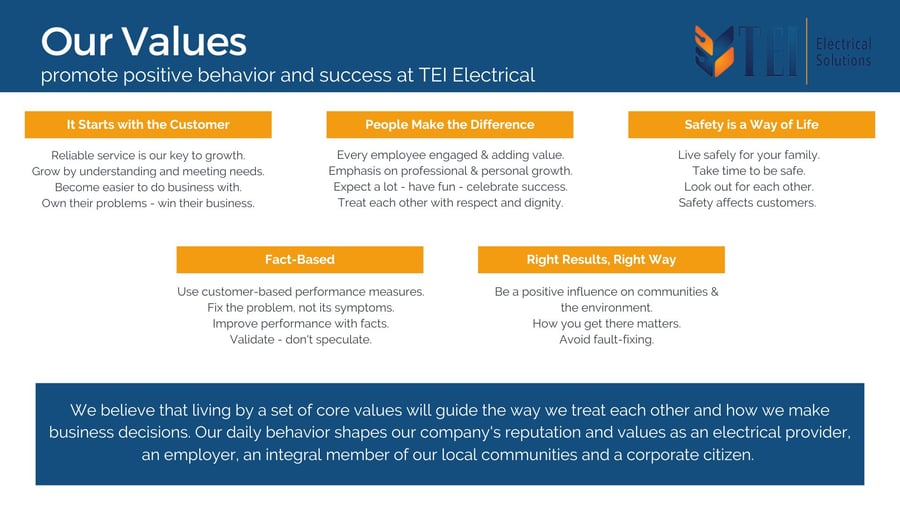 TEI - Our Values
